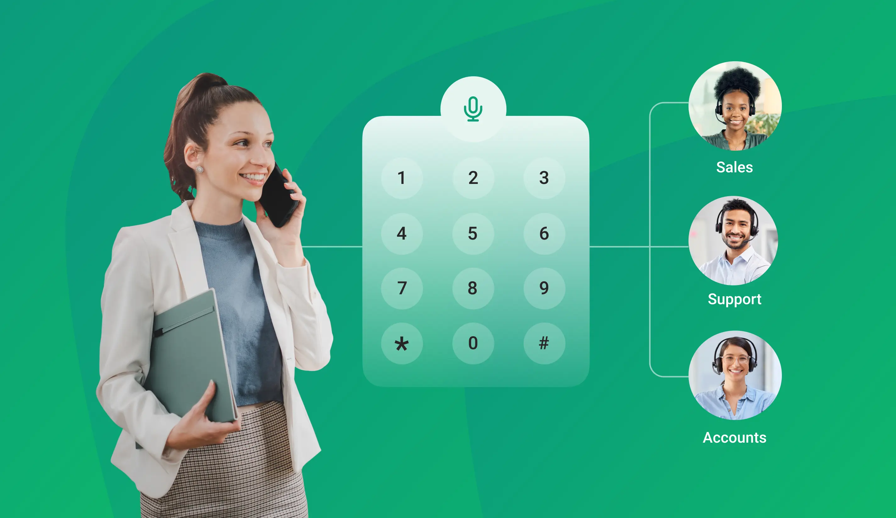 How Office IVR is Shaping Modern Business Communication?